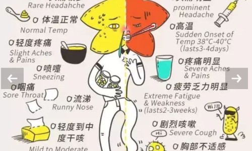 硼酸溶液敷脸对脸部皮肤有伤害吗-月经期间能用 硼酸溶液敷脸吗网 - 月经期间能用 硼酸溶液敷脸吗,月经期间能用 硼酸溶液敷脸吗女生
